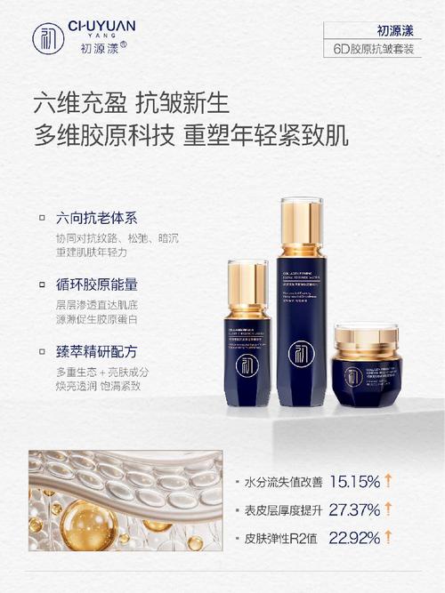 抗老祛皱护肤品怎么选？看准这几点不花冤枉钱